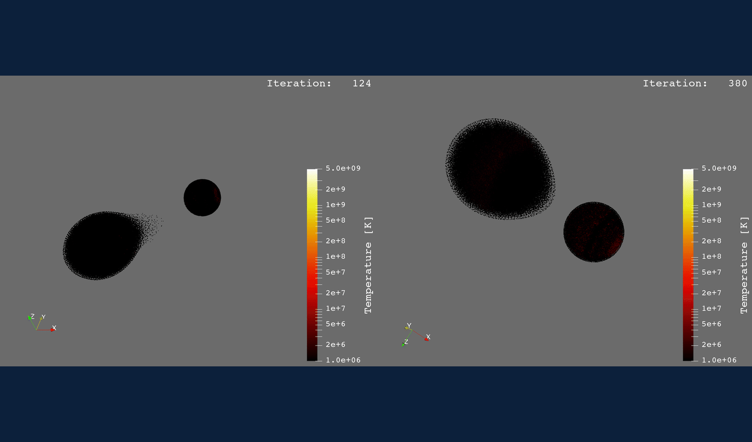 White Dwarf Merger and Collision